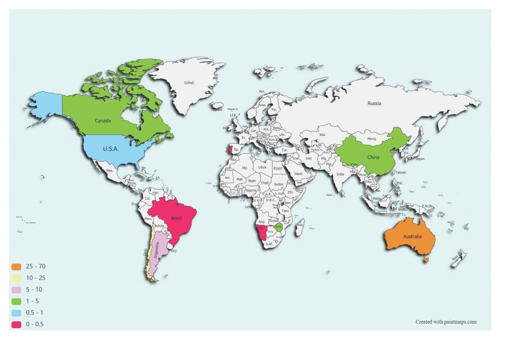 Gambar 3. Penghasil utama Li2O di dunia (World Mining Data, 2020). Data diolah oleh penulis.