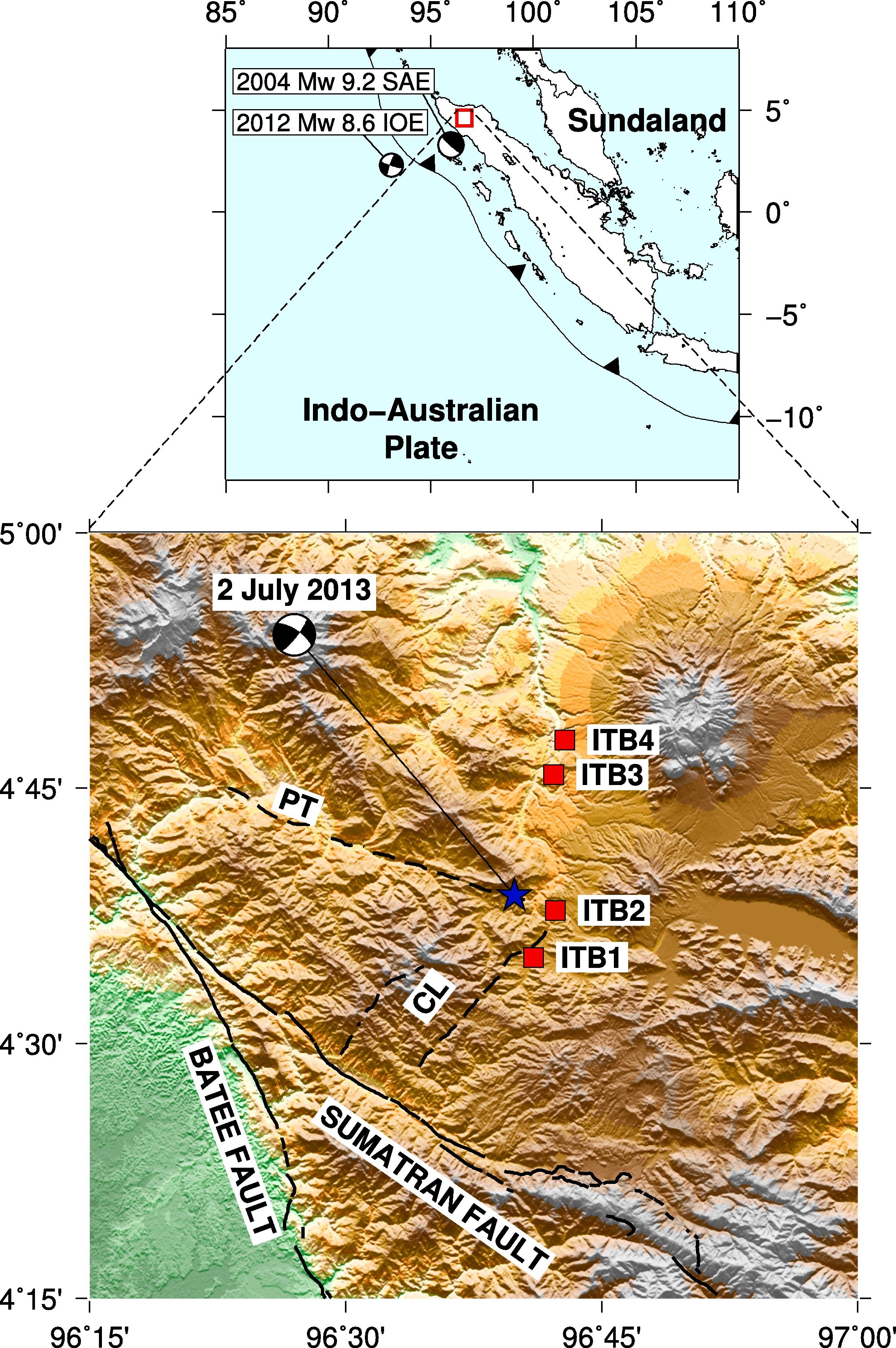 Fig. 1. Tectonic setting of this study. The blue star indicates the epicenter of the 2 July 2013 AE based on the United States Geological Survey catalog. The red squares indicate GPS stations, while the solid black lines suggest the locations of the identified Sumatran and Batee faults (Sieh and Natawidjaja, 2000). The dashed line marks the newly identified fault segments of Pantan Terong (PT) and Celala (CL). Topography created using Shuttle Radar Topography Mission (SRTM) 90 m (Jarvis et al., 2008). The inset shows the global map and the epicenter of the 2004 SAE and 2012 IOE. (For interpretation of the references to color in this figure legend, the reader is referred to the web version of this article.)