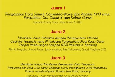 Mahasiswa Teknik Geofisika FTTM ITB Juara IUGC 2018
