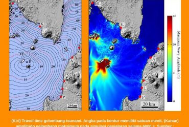 TERRA INSIGHT: TSUNAMI SELAT SUNDA SUDAH DIPREDIKSI?