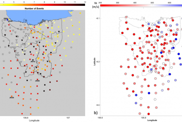 Microzonation and Study of Jakarta Sedimentary Basin for Earthquake Hazard Mitigation