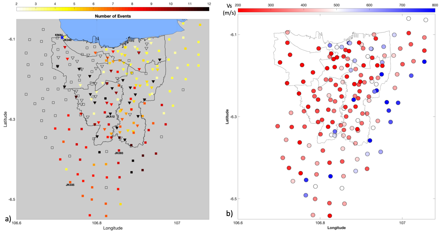 Microzonation and Study of Jakarta Sedimentary Basin for Earthquake Hazard Mitigation