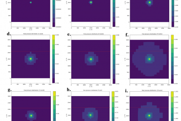 Coupled Hydraulic and Mechanics Finite Element Modeling of CO2 Injection into a Layered Isotropic Media Using FEHM