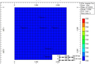 Capacitance-Resistive Models with GRG Nonlinear Solving Method for Waterflood Optimization