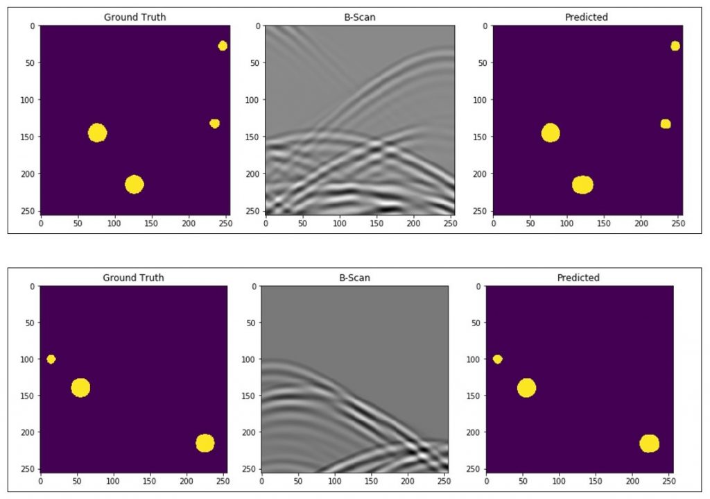 Research project: Developing Deep Learning Architecture for Imaging of Subsurface structures