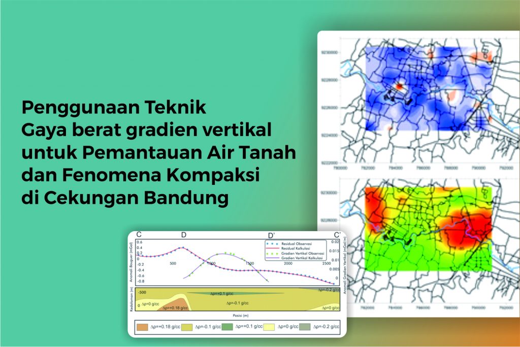 Penggunaan Teknik Gaya berat gradien vertikal untuk Pemantauan Air Tanah dan Fenomena Kompaksi di Cekungan Bandung